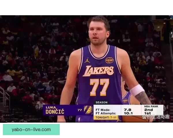 詹姆斯14中13创里程碑湖人七连胜击败火箭东契奇砍40分KD18分领衔表现