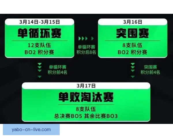 世界杯足球竞猜官网平台全新升级带你体验最真实的竞猜乐趣与精彩赛事