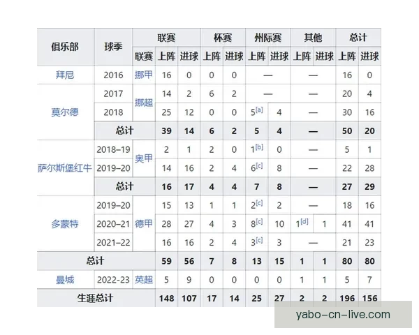 世界杯竞猜结果预测分析专家解读未来赛程走势及冠军热门球队展望