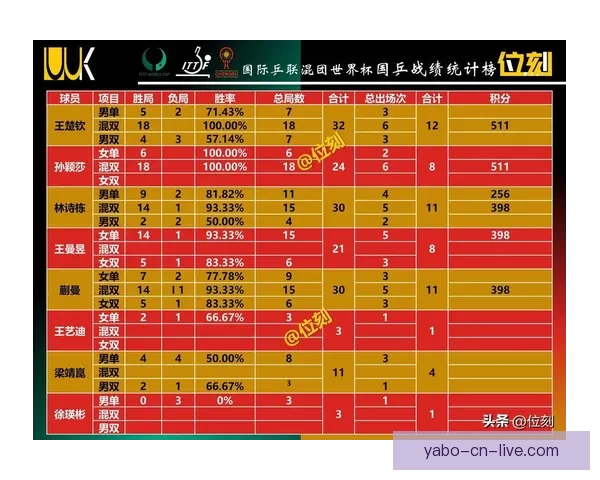世界杯竞猜比分规则解析与玩法介绍助你轻松赢取丰厚奖金