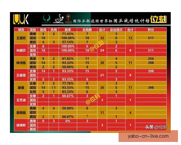 世界杯竞猜比分规则解析与玩法介绍助你轻松赢取丰厚奖金