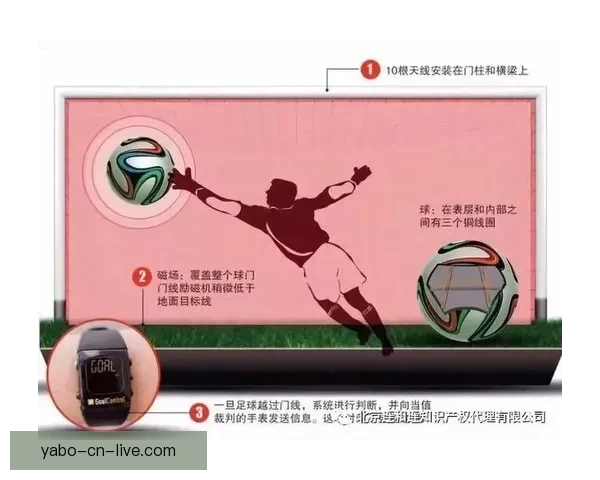 世界杯足球竞猜官网最新资讯预测分析全面解析赛事走势