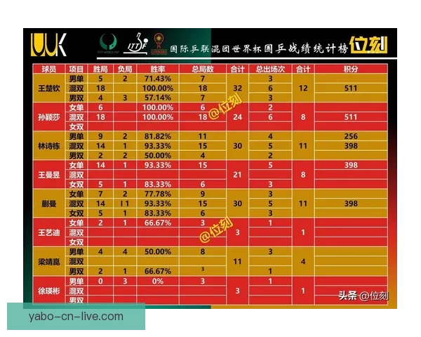 世界杯竞猜比分规则解析与玩法介绍助你轻松赢取丰厚奖金