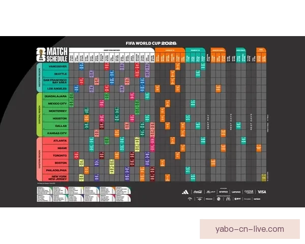 美加墨世界杯竞猜平台全面开启参与方式和奖励详解