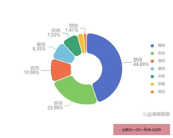 围绕世界杯足球竞猜攻略的投注技巧与投注技巧趋势全面解析深度版