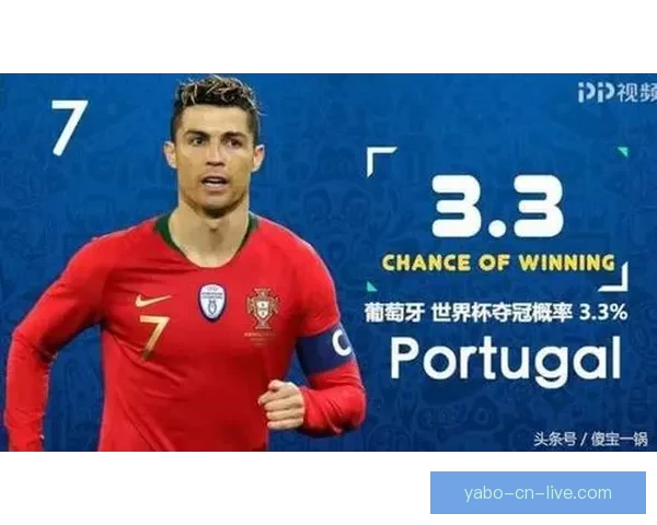 世界杯最新竞猜赔率分析及各球队夺冠概率深度解读