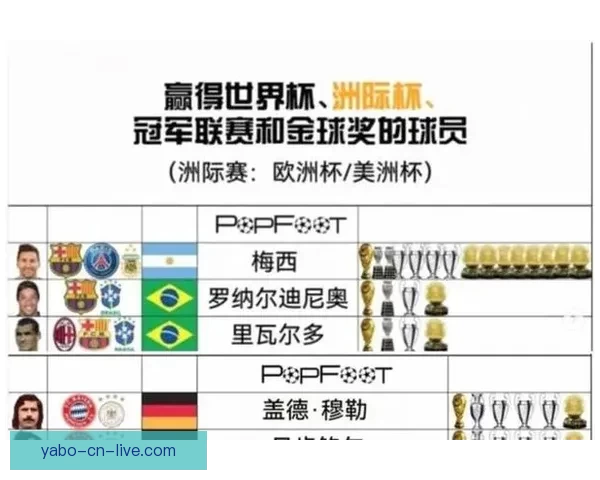 美加墨世界杯赛前全方位实力分析与精准竞猜预测