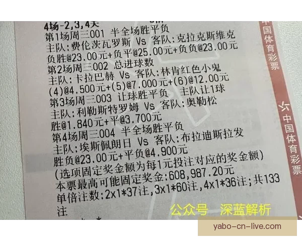 世界杯胜负预测攻略助你精准竞猜轻松赢大奖