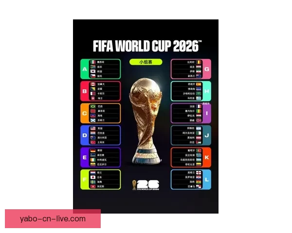 世界杯最新竞猜赔率分析及各球队夺冠概率深度解读