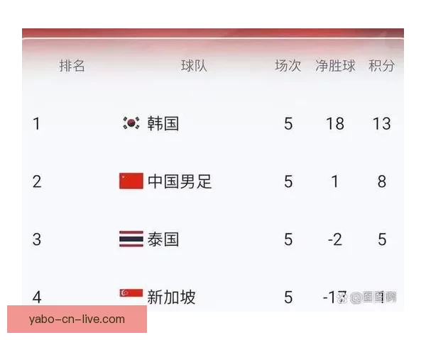 美加墨世界杯赛前全解析与精准竞猜盘口深度指南
